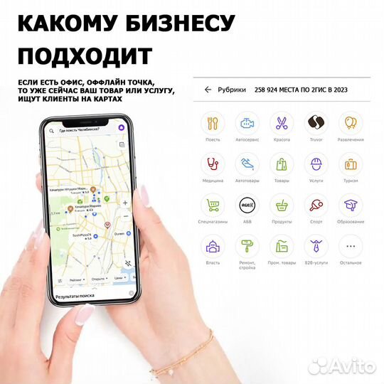 Продвижение на картах / 2 гис / Яндекс карты