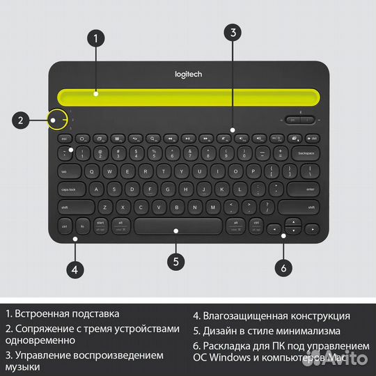 Клавиатура беспроводная Logitech K480 Bluetooth Mu