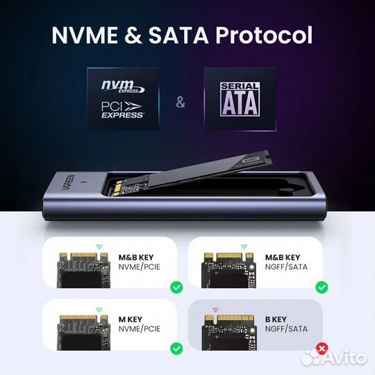 Внешний корпус / бокс для SSD M.2 NVMe Ugreen