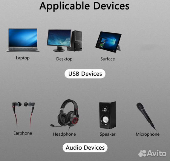 Новая USB звуковая карта