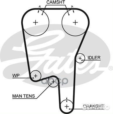 5460XS 76152x23 Ремень грм 5460XS Gates