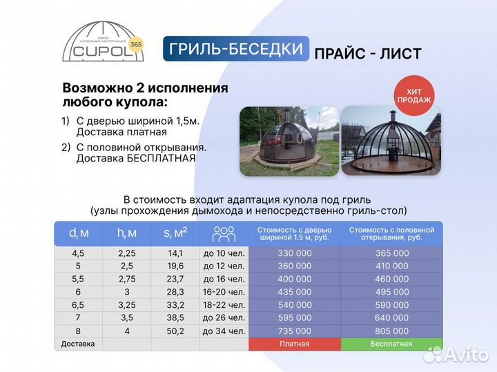Купольная беседка с грилем. Гриль-беседка