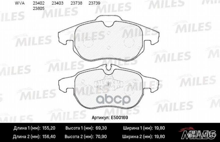 Колодки тормозные передние (Смесь ceramic серия