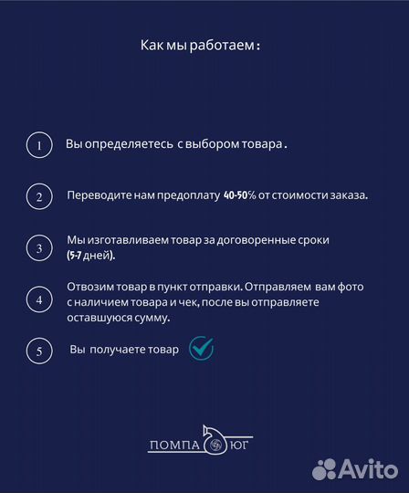 Мотопомпа для грязной воды
