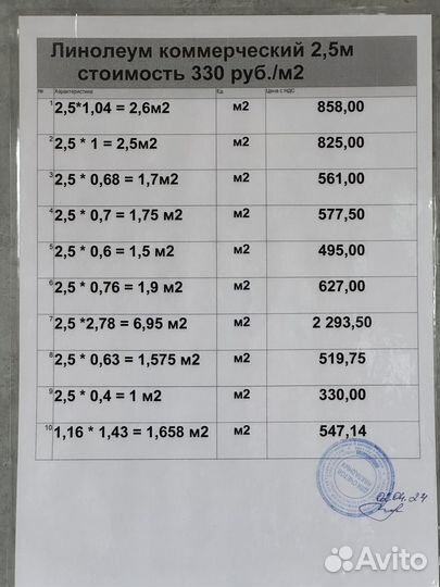 Линолеум остатки