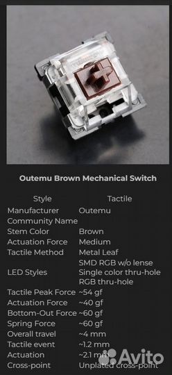 150 свичи переключатели для клавиатуры