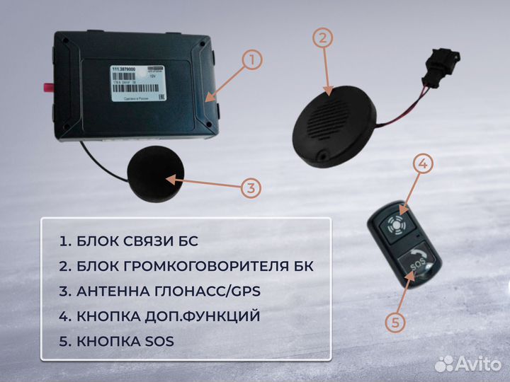 Итэлма оборудование эра глонасс