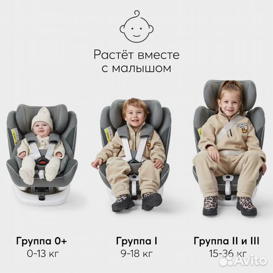 Автокресло Happy Baby Unix