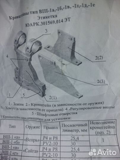 Крепление для оптического прицела (часть)
