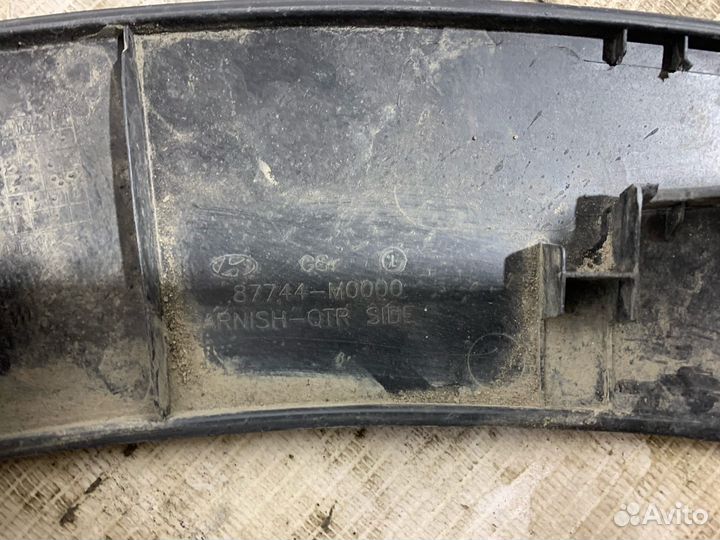 Накладка крыла заднего правого Hyundai Creta I