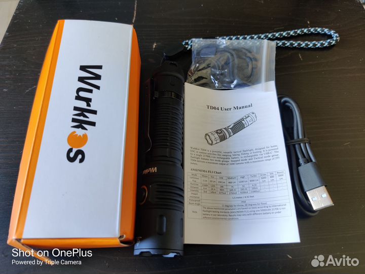 Фонари Wurkkos, Fenix, No name