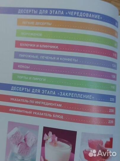 Десерты по Дюкану. Худеть вкусно