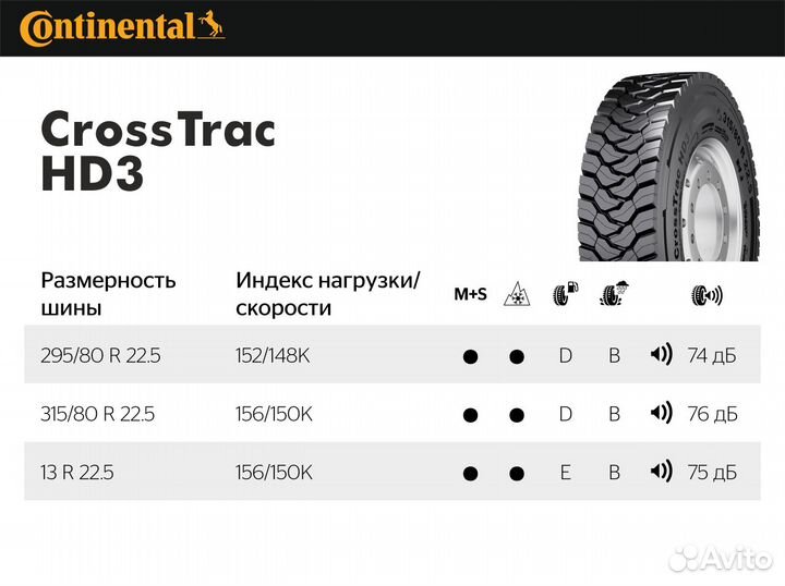 Continental Conti CrossTrac HD3 315/80R22.5 20PR