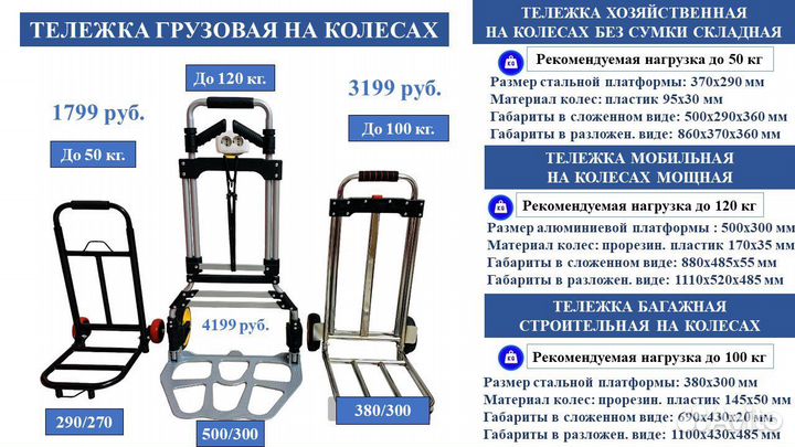 Тележка на 120 кг