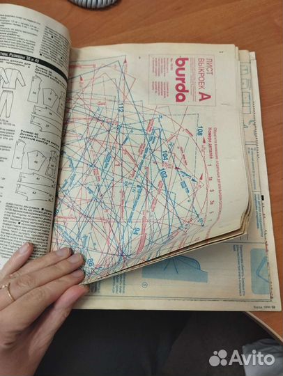 Burda бурда. Раритетный номер 1990 года