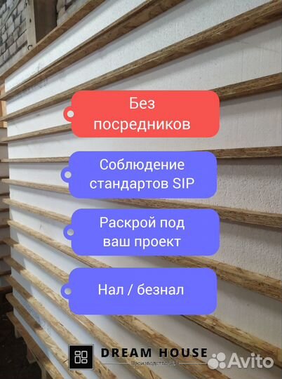 Сип панели SIP от производителя