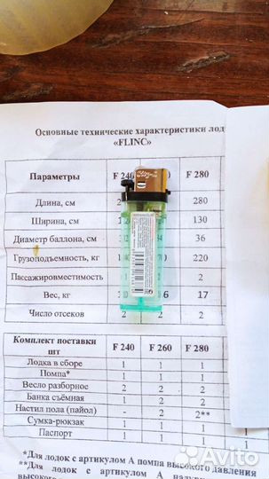 Продам лодку пвх