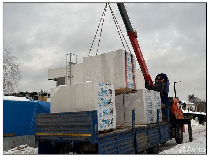 Газосиликатные блоки Bonolit с доставкой
