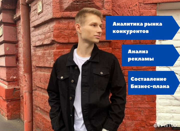 Маркетинговые исследования. Анализ конкурентов