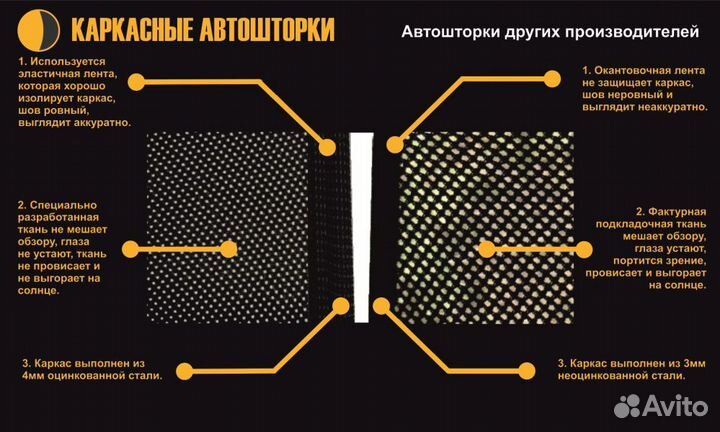 Автошторки lacetti на магнита