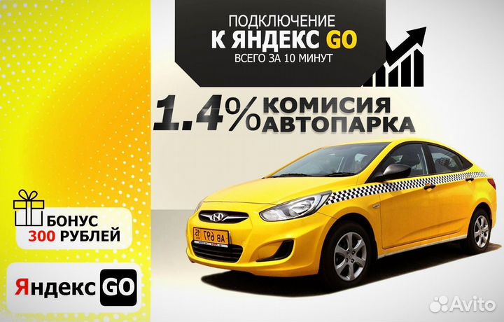 Яндекс доставка (курьер, экспресс, грузовой)