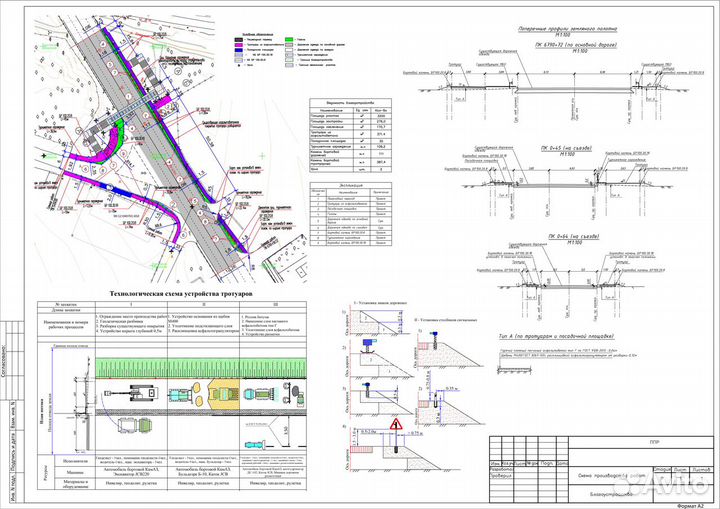 Разработка ппр в Крыму