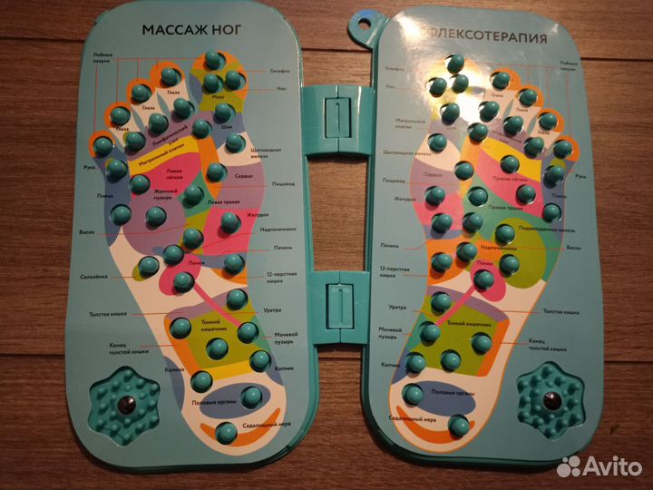 Акупунктурная таблица