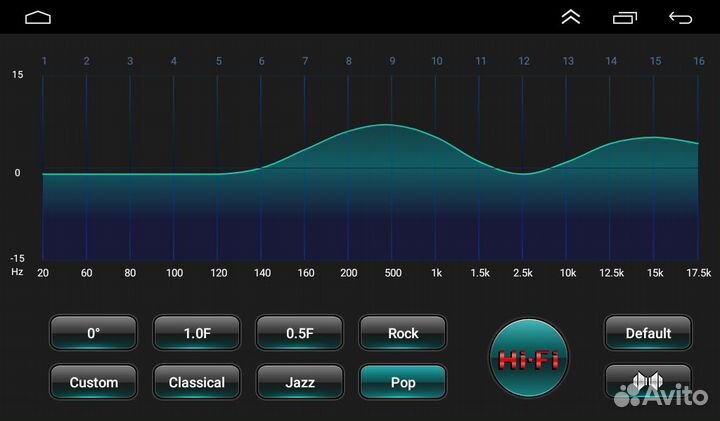 Магнитола Volkswagen Multivan T5