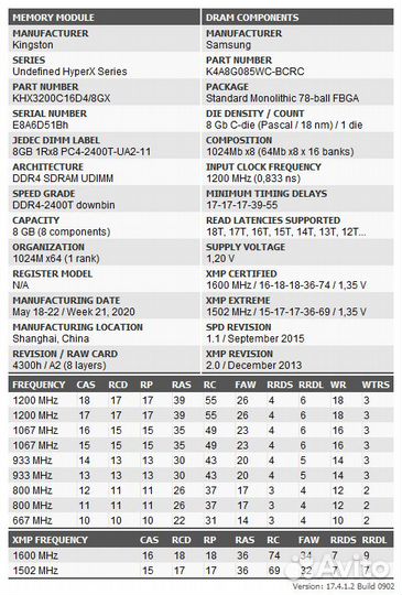HyperX Fury DDR4 16GB (8+8) 3200MHz c дефектом