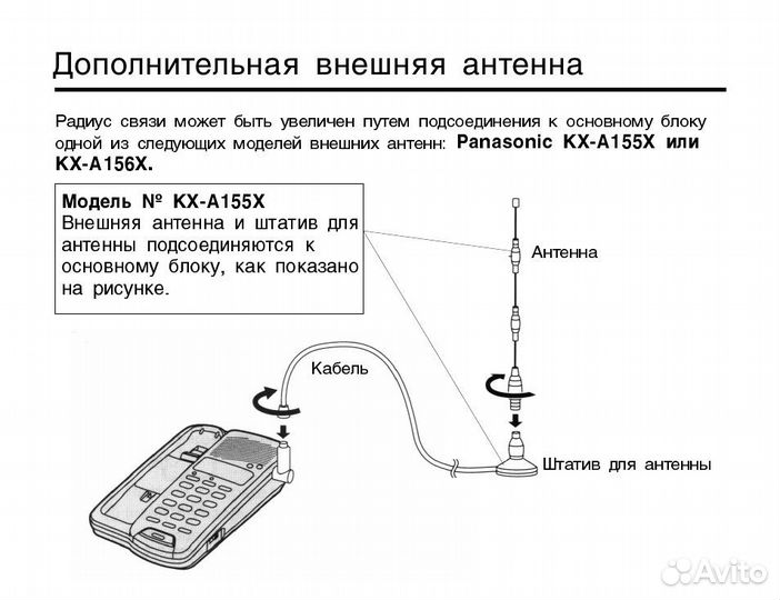Внешняя антенна Panasonic KX-A155X
