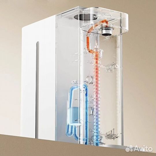 Термопот Xiaomi Mijia Hot Water 2.5л (S2202) CN