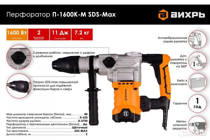 Перфоратор Вихрь П-1600к-м SDS-Max 11Дж в кейсе