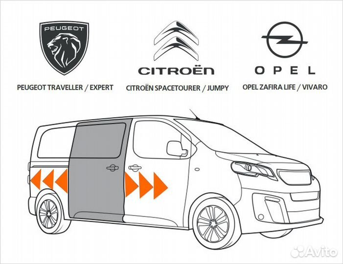 Дверь-автомат на минивэны Peugeot Citroen Opel