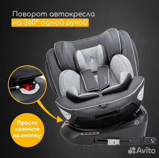 Детское автокресло Osann One 360 (0-36кг)