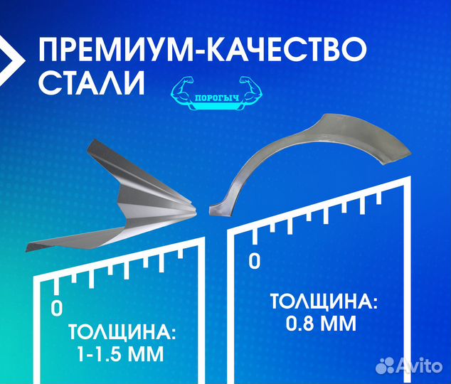 Пороги и арки Saab Подольск