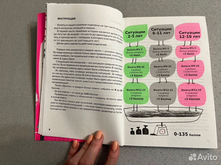 Книга Экзамен для родителей-Екатерина Мурашова