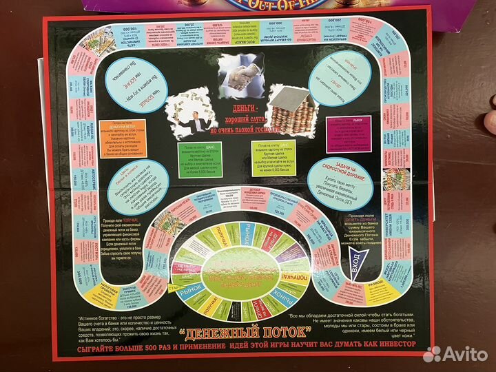 Игра денежный поток cashflow 101