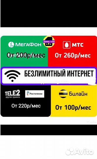 3G/4G модем ZTE MF79RU