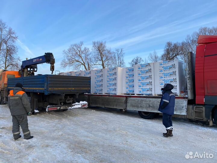 Газобетонные блоки, Газоблоки Бонолит Д500