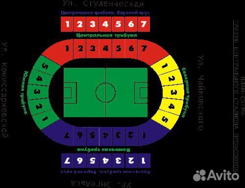 Билеты на футбол Нефтчи - Фенербахче 15 июля объявление продам
