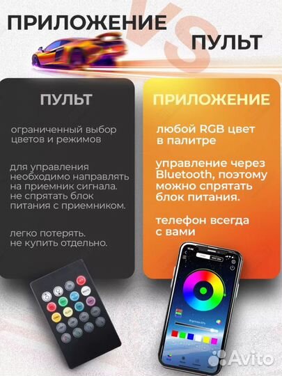 Светодиодная лента для автомобиля