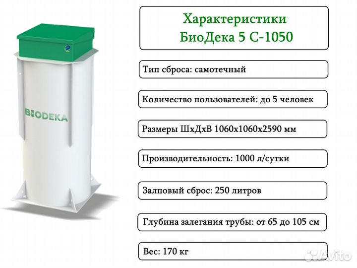 Септик биодека 5 C-1050 Бесплатная доставка