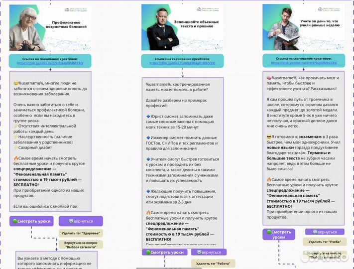 Создание чат-ботов, автоворонки в телеграм и вк