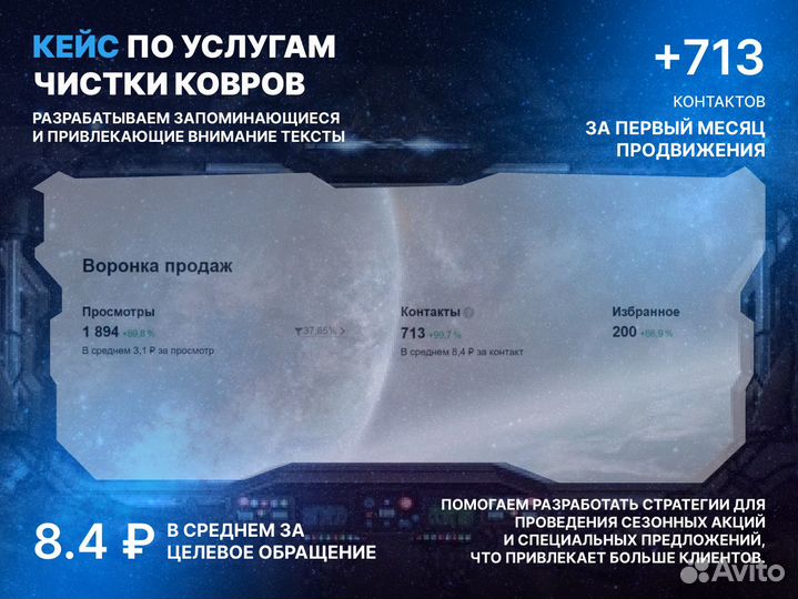 Авитолог с которым легко работать