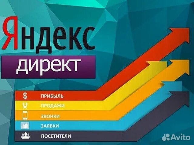Сайт и реклама - успех в интернете