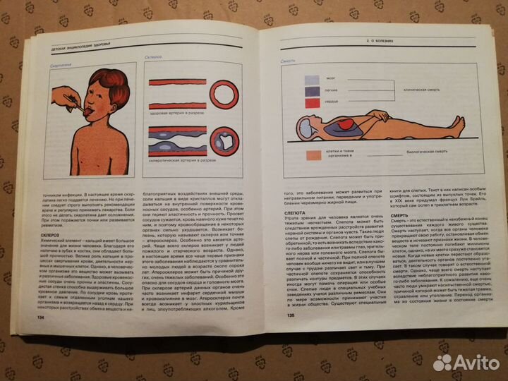 Детская энциклопедия здоровья, словац. изд. Освета