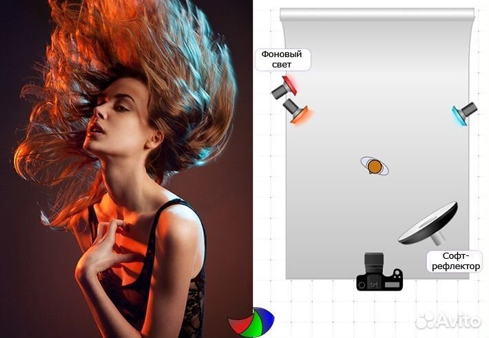 SSA-CF комплект цветных фильтров для вспышек SS