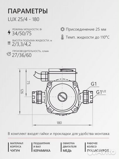 Насос циркуляционный profline LUX 25/4-180