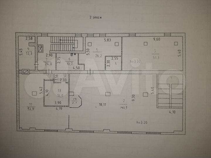 Аренда торговых помещений
