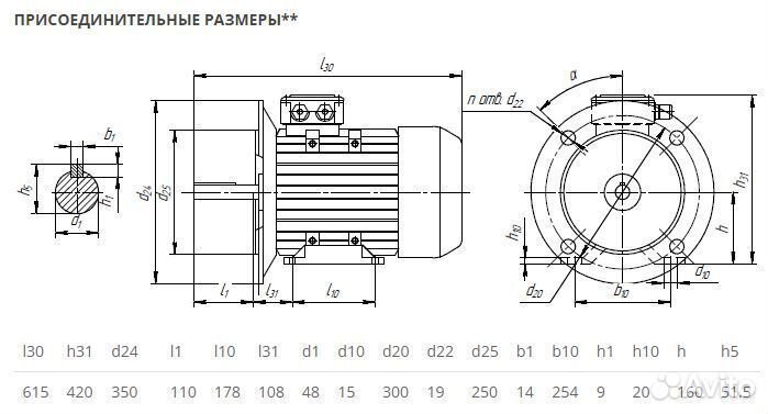 Электродвигатель аир 160S6 (11кВт-1000об) новый